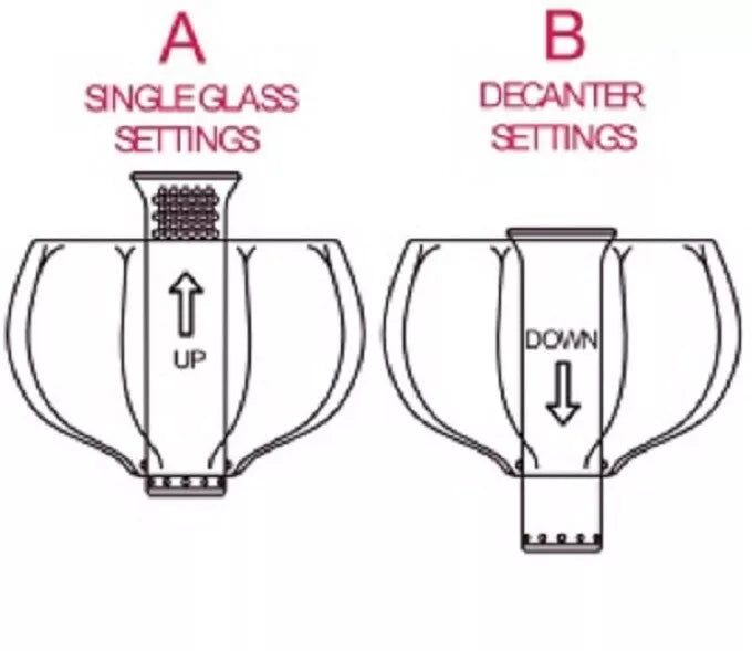 wine weaver world's best aerator selected by Sommeliers